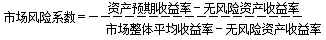 房地产估价师复习资料