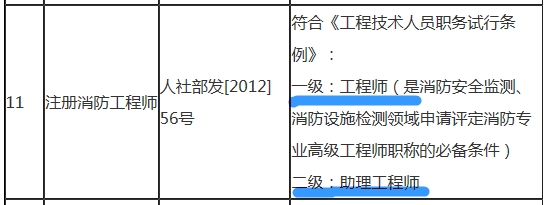 一级注册消防工程师可聘专业技术职务