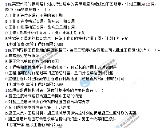 2019监理工程师《建设工程质量、投资、进度控制》试题及答案