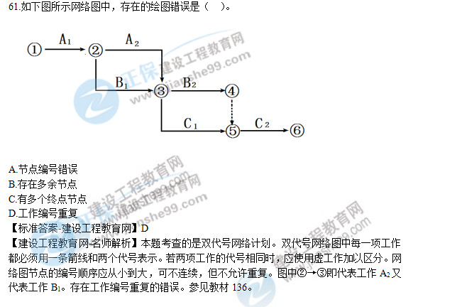 2019年二级建造师施工管理试题及答案解析