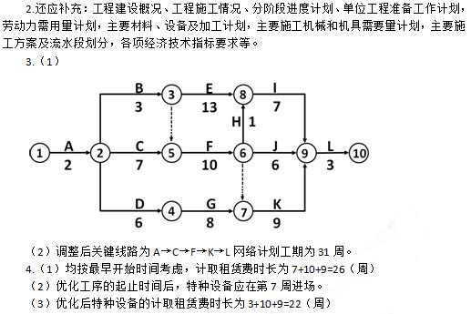 2019年二级建造师《建筑工程》试题及答案解析案例一