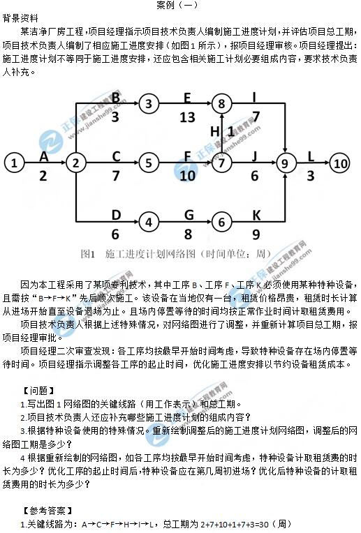 2019年二级建造师《建筑工程》试题及答案解析案例一