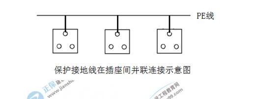 2019年二级建造师《机电工程》试题及答案解析案例一