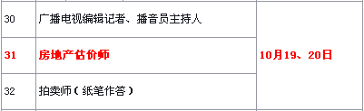 2019年内蒙古房地产估价师考试时间