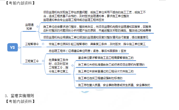 2019《建设工程监理案例分析》考点点评