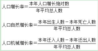 人口数量