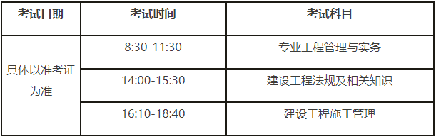 2019年福建二级建造师机考时间