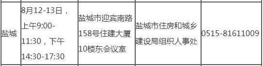 盐城2019年房地产估价师考试审核时间地点及咨询电话