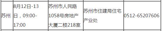 苏州2019年房地产估价师考试审核时间地点及咨询电话