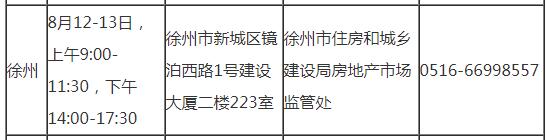 徐州2019年房地产估价师考试审核时间地点及咨询电话