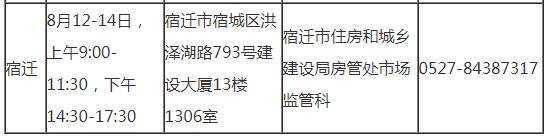 宿迁2019年房地产估价师考试审核时间地点及咨询电话
