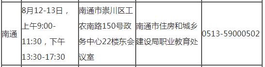 南通2019年房地产估价师考试审核时间地点及咨询电话