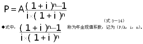 监理工程师复习资料