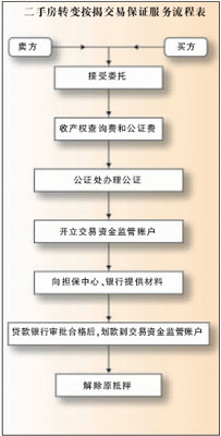 给大家科普一下，币圈会不会再有大牛市（2023年已更新（今日/微博）