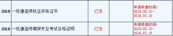 2018年浙江一级建造师合格证书申请邮寄时间5月31日起