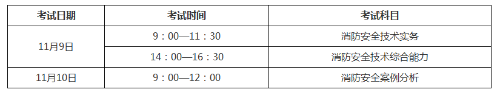 2019年一级注册消防工程师考试时间