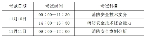 考试时间及科目设置