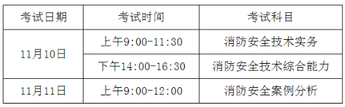 2018年度一级注册消防工程师资格考试时间