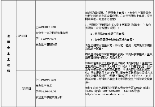 2018年一级注册消防工程师考试时间及科目