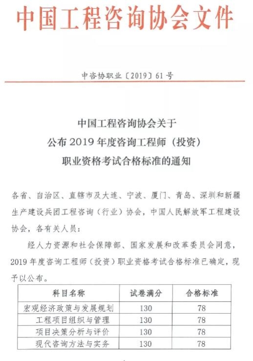 2019咨询工程师考试合格线公布：各科均为78分