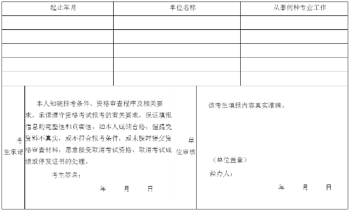 现场审核用工作简历表及诚信承诺书