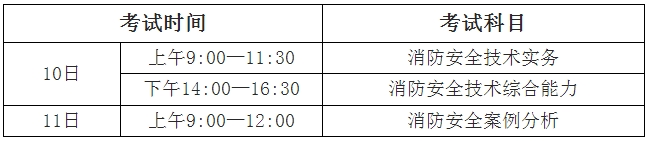 2018年度一级注册消防工程师资格考试时间安排