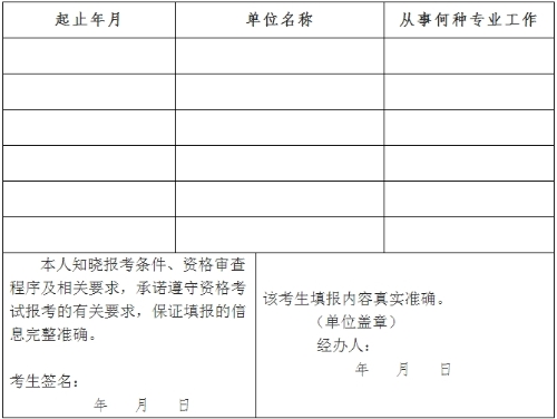 工作简历表