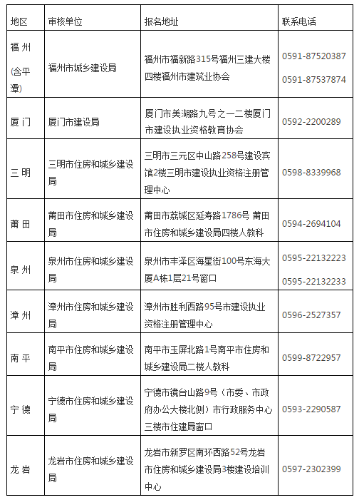 福建504701 福建504701