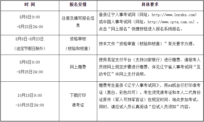 颠三倒四 颠三倒四