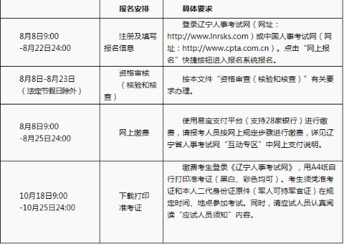 微信截图_20190822111936