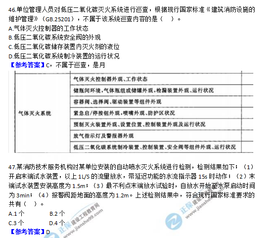 2018一级消防工程师《消防安全技术综合能力》试题及答案解析