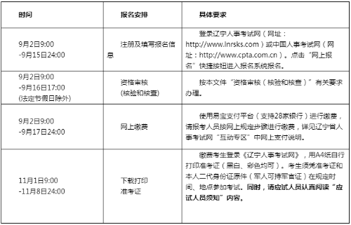 如何注册云南人口信息平台_云南广南县人口多少