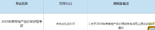 青海2019年房地产估价师准考证打印入口