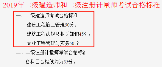 吉林2019年二级建造师考试成绩合格标准公布