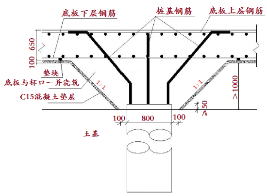 550405