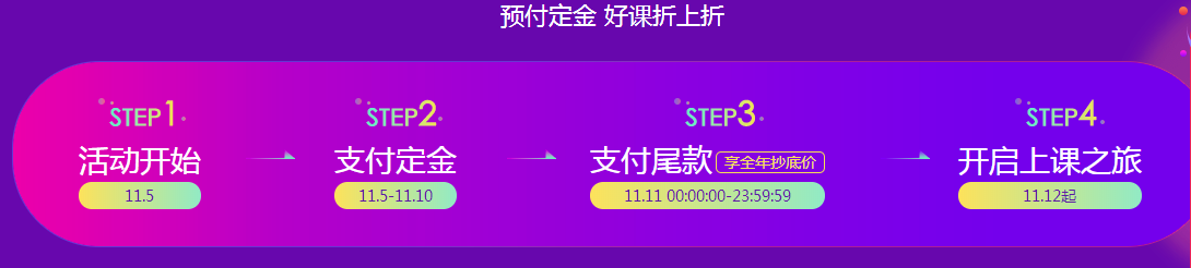 活动第二项