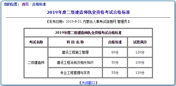 内蒙古二建合格标准633311