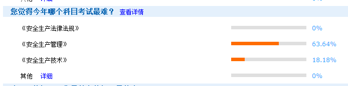 安全工程师考试哪个科目难