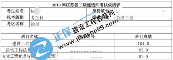 权雷成绩单
