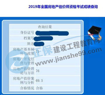 房地产估价师学员晒成绩