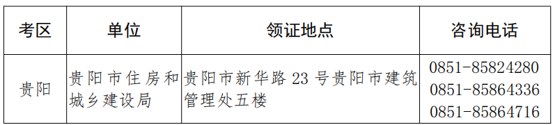 贵州2019年二级建造师证书领取时间：12月12日起