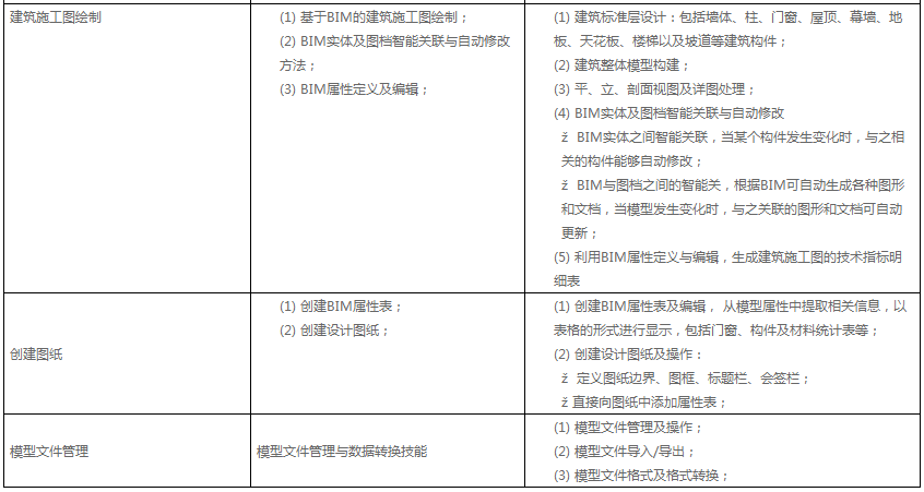 搜狗截图19年12月12日1613_6