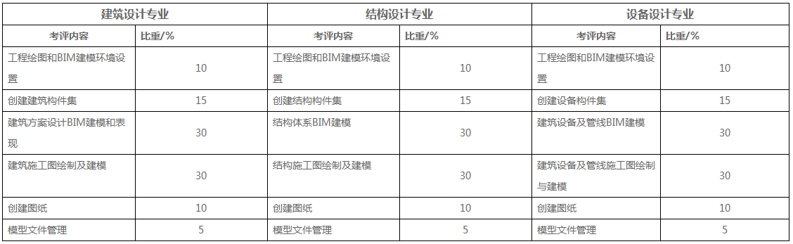 搜狗截图19年12月12日1627_10