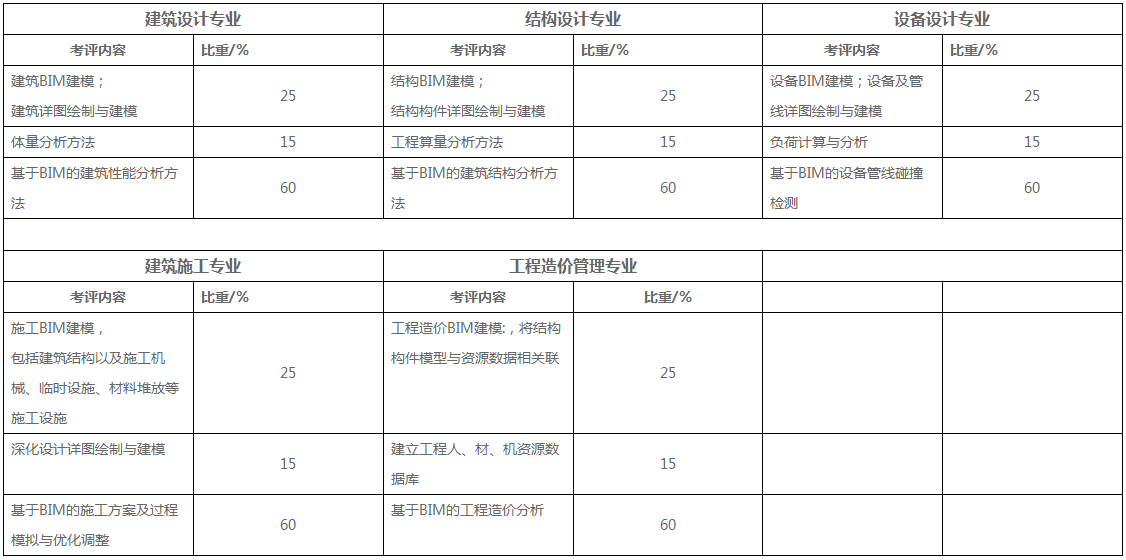 搜狗截图19年12月12日1630_11