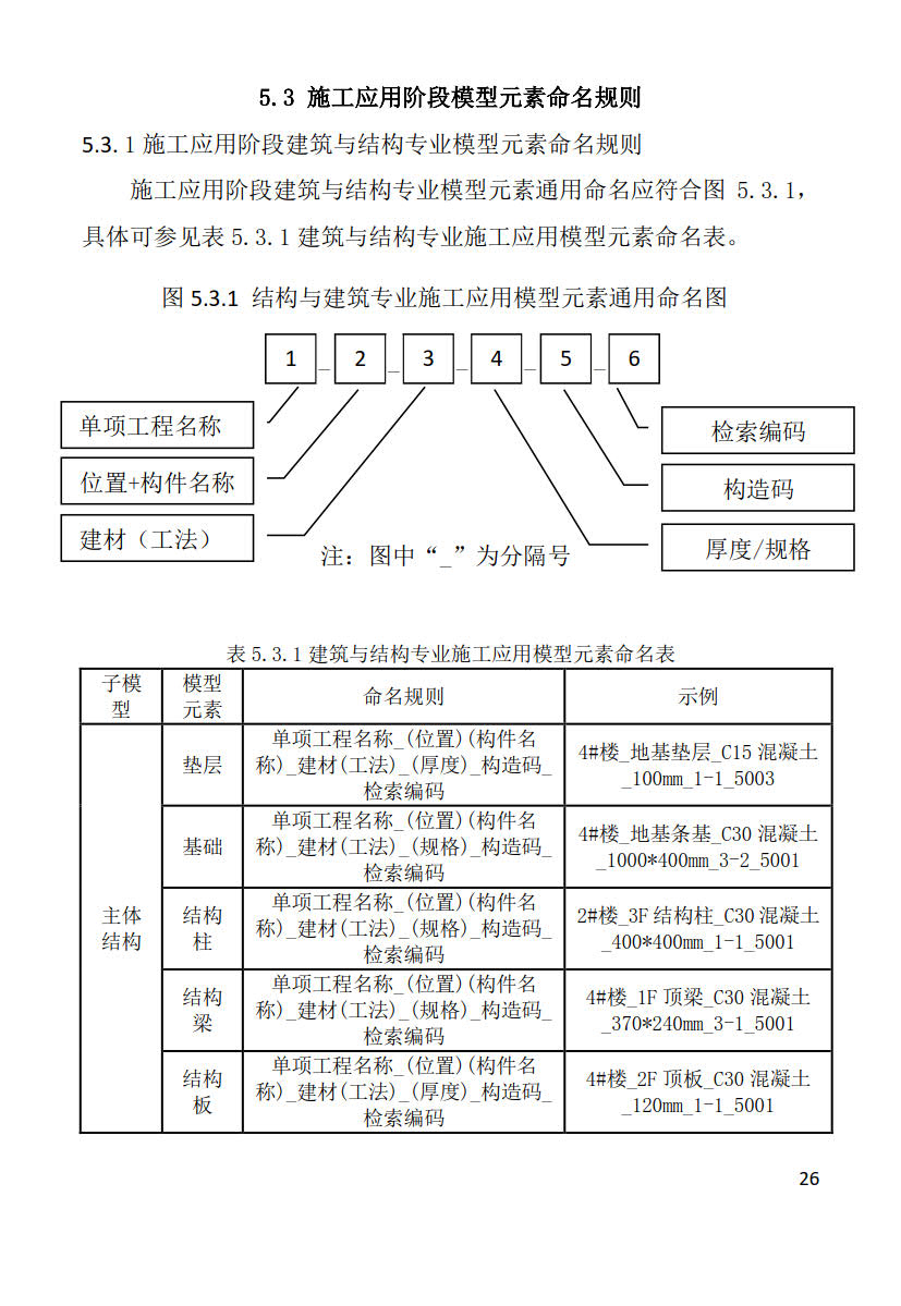 黑龙江省建筑工程建筑信息模型（BIM）施工应用建模技术导则_26