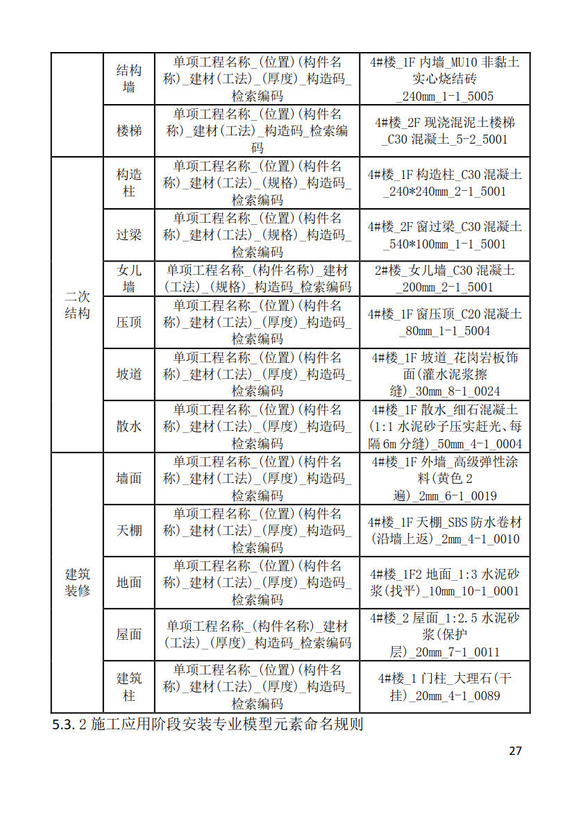 黑龙江省建筑工程建筑信息模型（BIM）施工应用建模技术导则_27