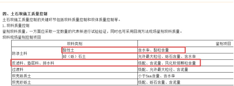 建设工程教育网二级建造师考试