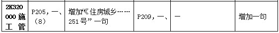 二建教材变动市政施工管理