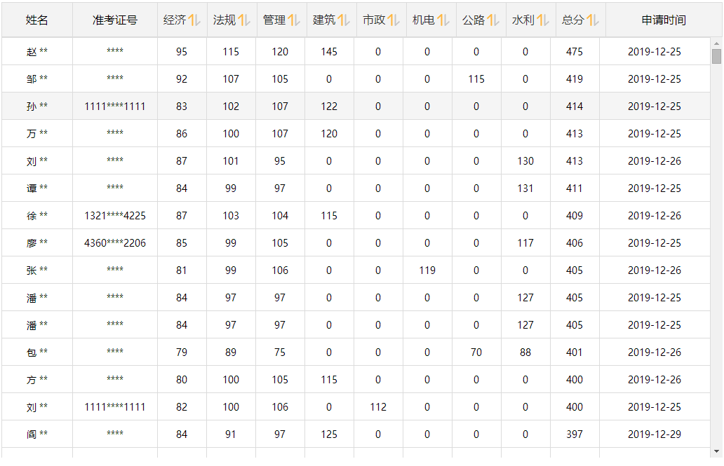 微信截图_20191230145211