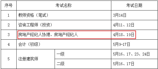 2020年上半年房地产经纪人协理考试时间